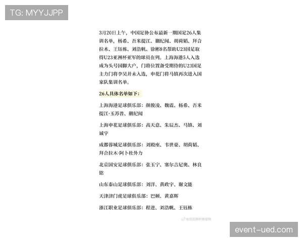 中国女足新一期集训名单出炉新帅重招多名老将回归