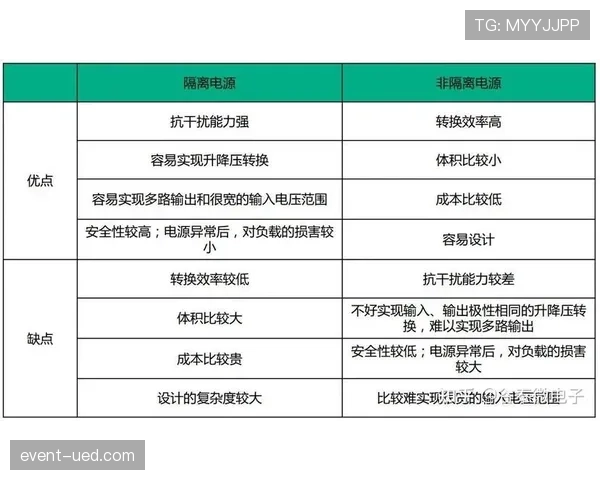 篮球场上防守犯规和进攻犯规如何区分？新手指南一文搞懂核心判罚差异